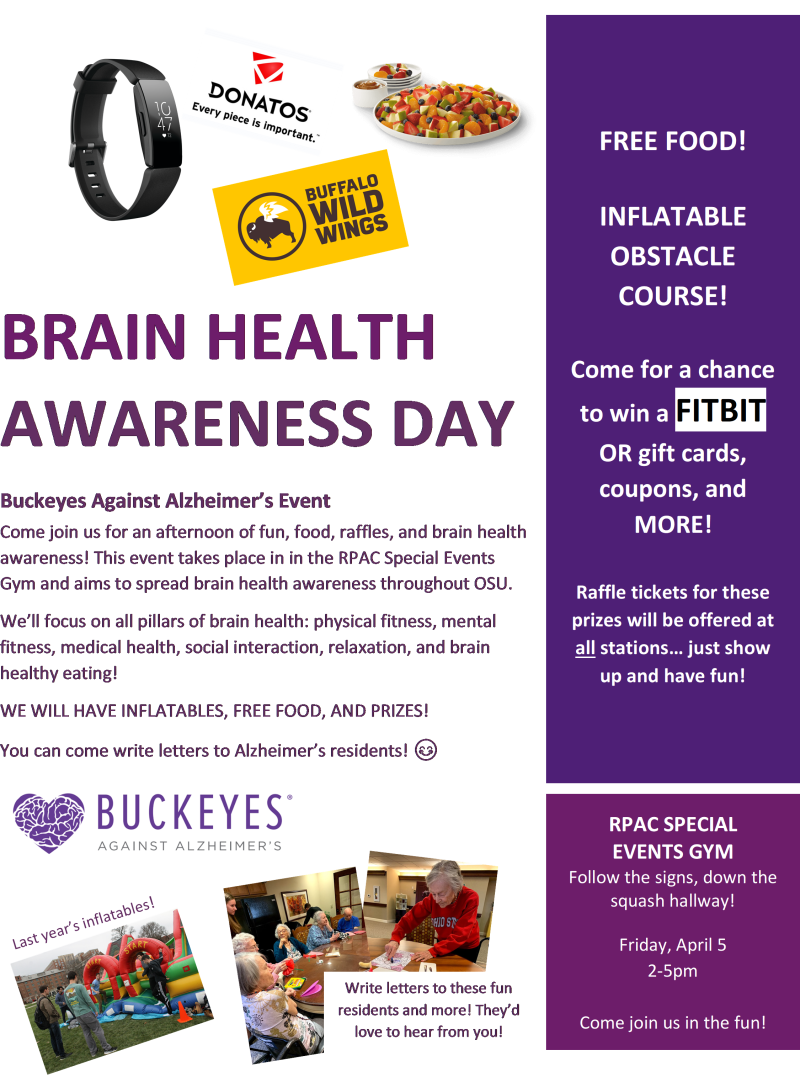 Brain Awareness