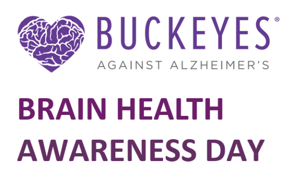 Awareness